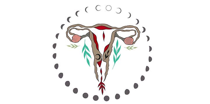 Ovular con luna llena – ILoveCyclo